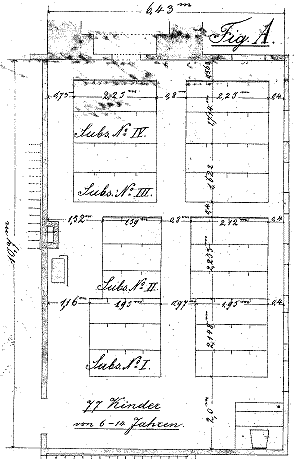 Vorschlag zur Schule Verrenberg 1871
